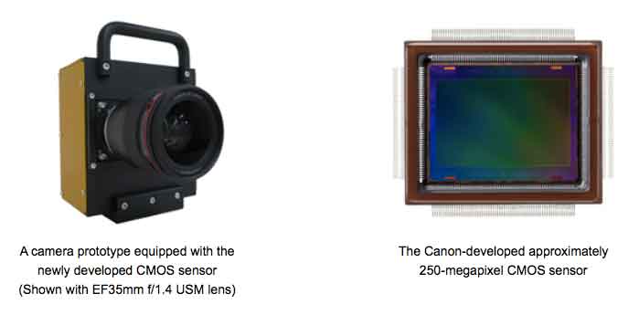 Canon ha creato un sensore da 250 megapixel